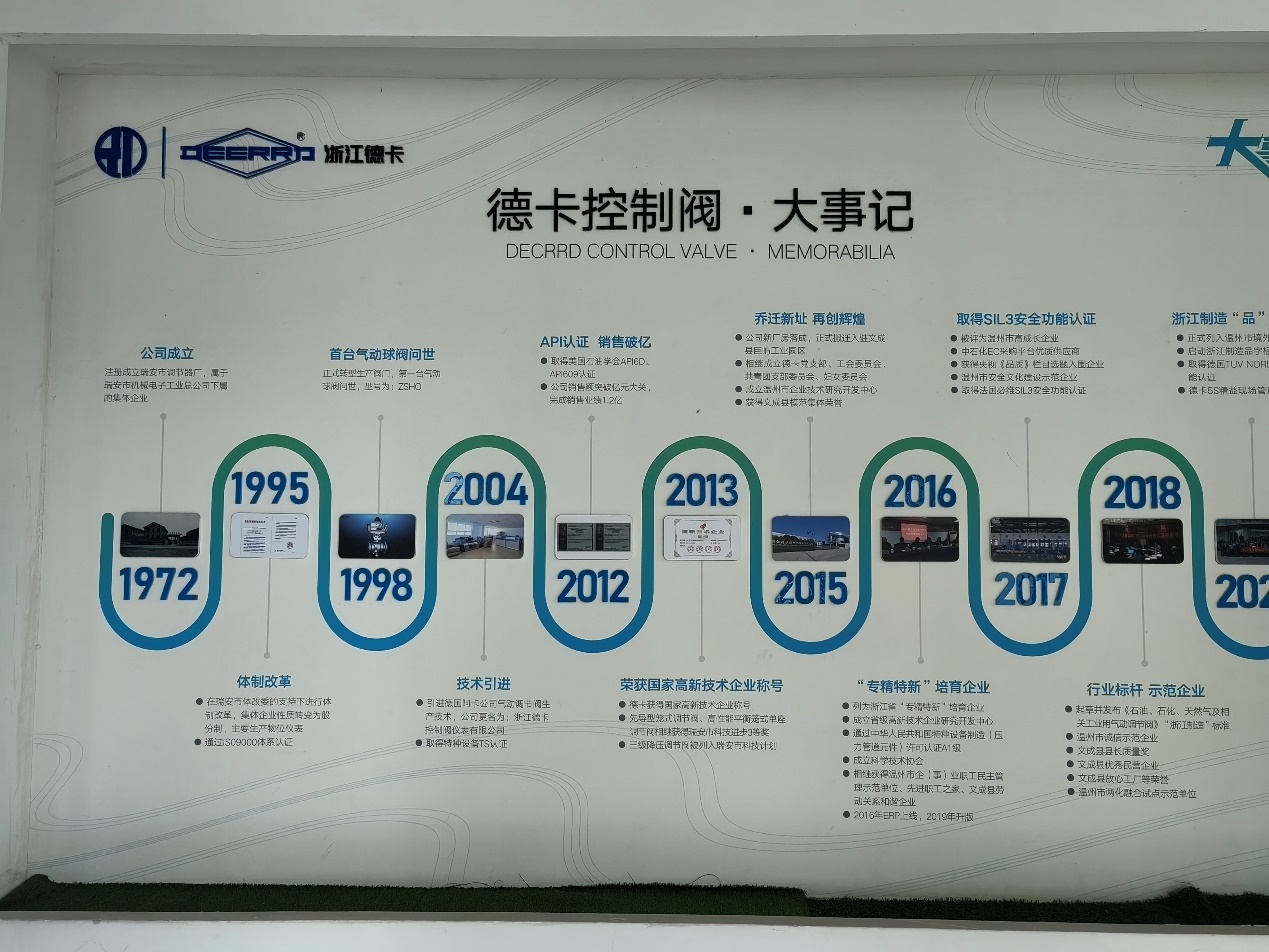 工学院专业教师赴企业考察交流 聚焦环境保护专用设备制造